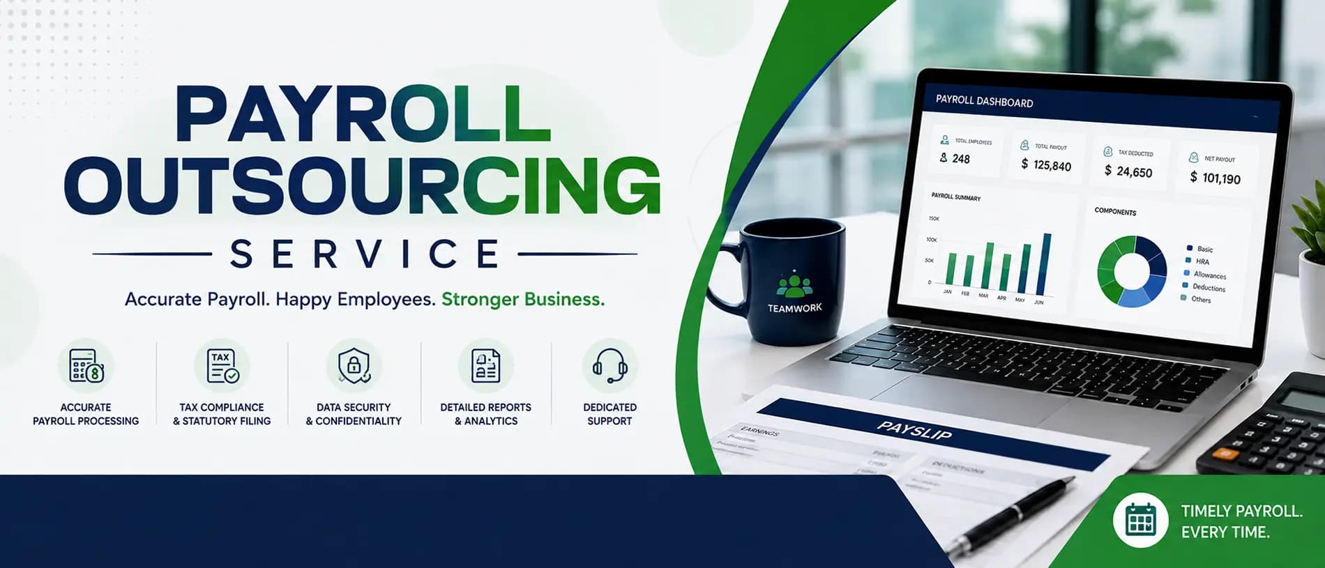 Payroll outsourcing